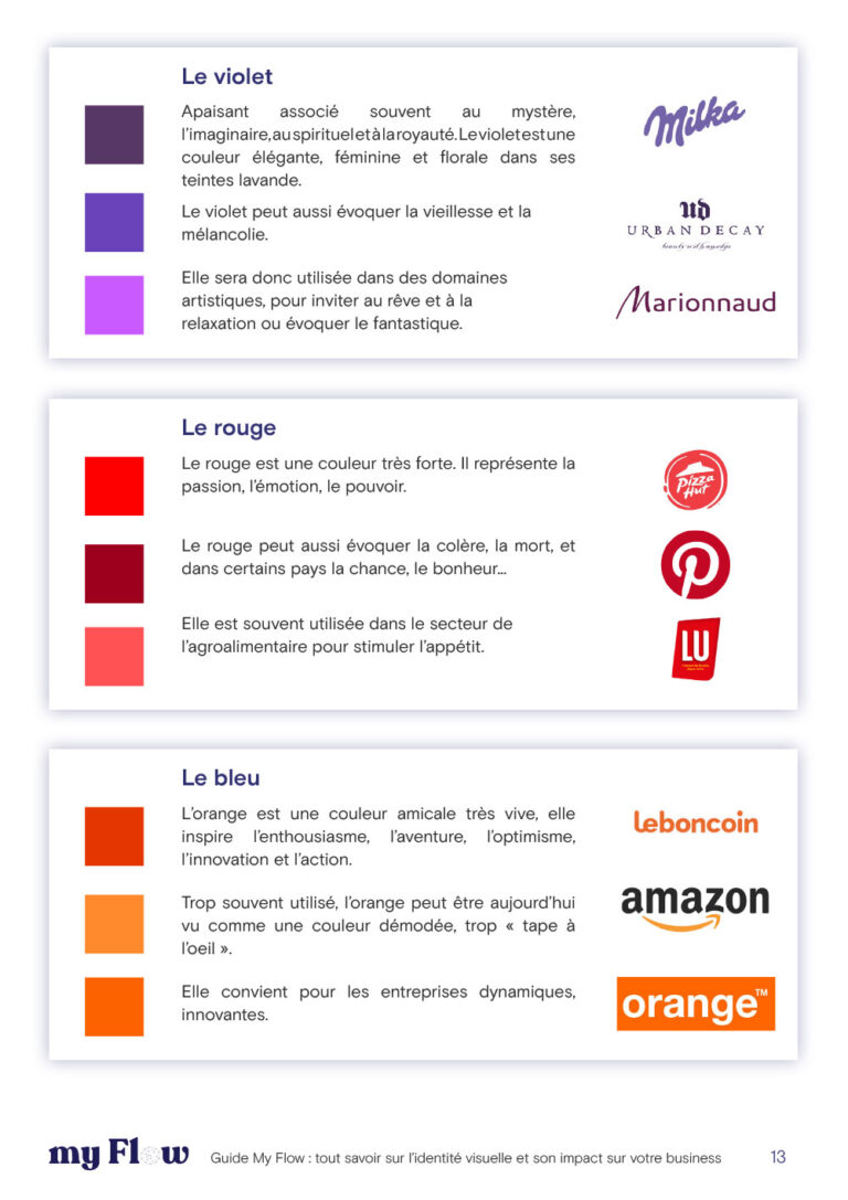 Adoptez-une-identite-visuelle-unique-et-boostez-votre-activite-extrait-4
